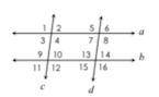 Complete the two-column proof:

Given: c||d
Prove: Measure of Angle 12 + Measure of Angle 14 = 180