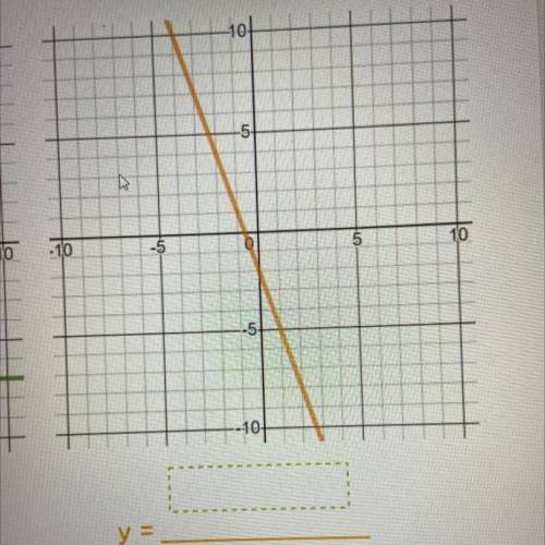 Please help find equation in slope intercept form