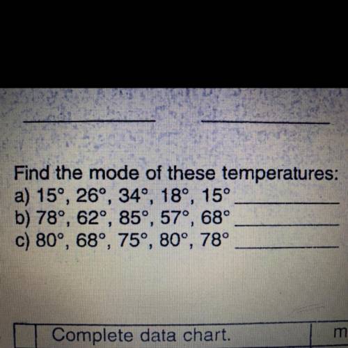Find the mode of these temperatures:

a) 15°, 26°, 34°, 189, 15°
b) 78°, 62°, 85°, 57°, 68°
c) 80°