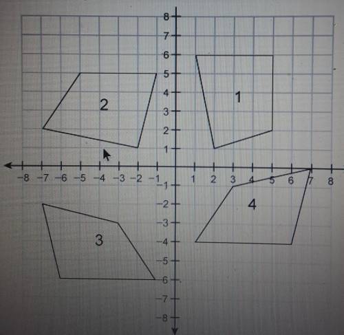 Which pairs of quadrilaterals can be shown to be congruent using rigid motions?

select congruent