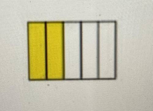 What percent represents the part of the model shaded yellow?

A)
33.3%
B) 
35%
C)
40%
D)
42.5%