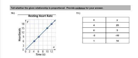 How do you tell if a relationship is proportional or not