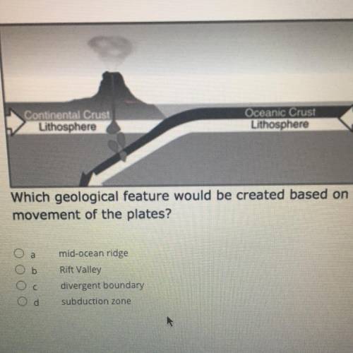 The plates of the crust of Earth can move. The diagram illustrates a type of plate

movement.
Whic