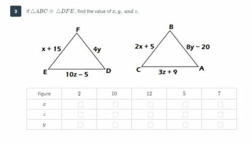 If ΔABC ≅ ΔDFE, find the value of x, y, and z.