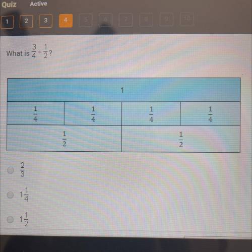 What's 3/4 ÷ 1/2?
(How do I use fraction bars like this?)