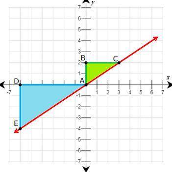 To show that the other two angle measurements in each triangle are equal, you can use parallel line