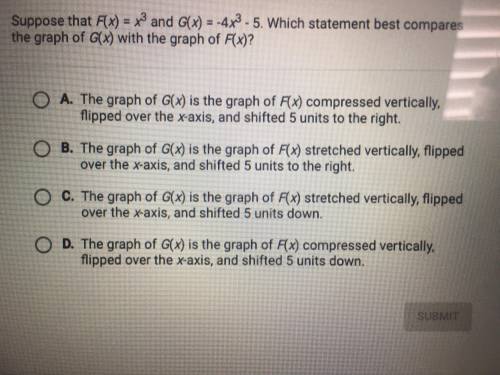 Suppose thatF(x)=x^3 and G(x)=-4x^3-5. Which statement best compares the graph of G(x) with the gra