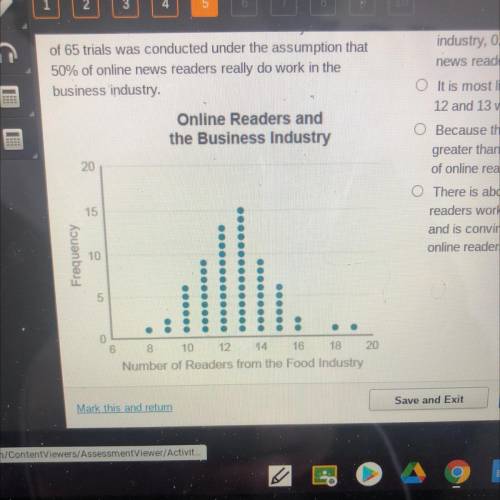 Based on this dotplot and the sample of 25 online news

readers, which conclusion can be drawn?
O