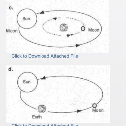 Which of the pictures below show the correct relationship between the Sun, Earth and Moon in space?