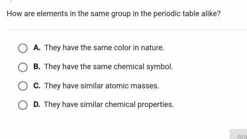How are elements in the same group in the periodic table alike