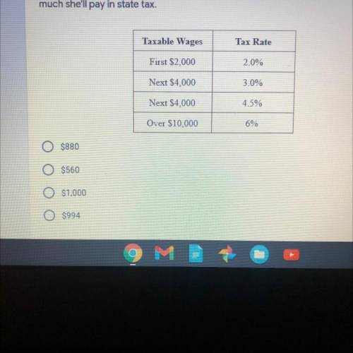 Amanda Sabino's taxable income is $20,900 . Use this table below to find out how much she'll pay in