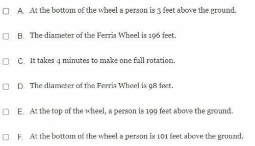 A person's height above the ground on the Sky Ferris Wheel can be described by the function h=98sin