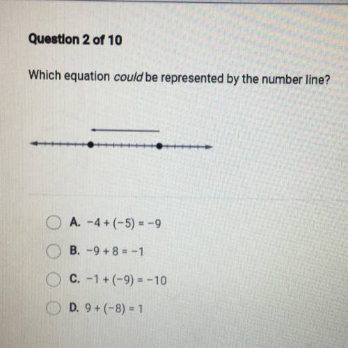 Need help ! 
Which equation could be represented by the number line?