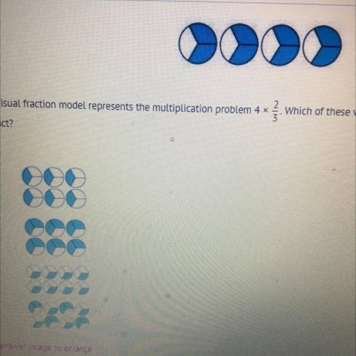 The visual fraction model represents the multiplication problem 4 x 2/3 which of these visual fract