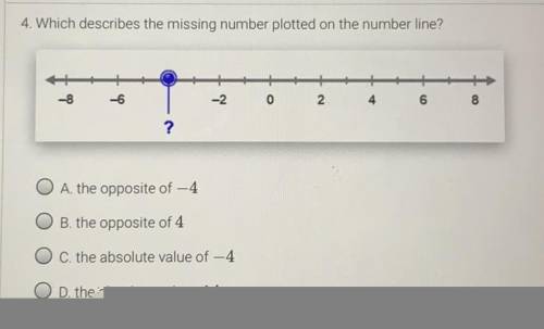 Which describes the missing number plotted on the number line?

A. the opposite of -4
B. the oppo