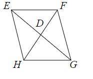 EFGH is a rhombus. Find the value of x if the m∠FDG=(3x+12)∘.