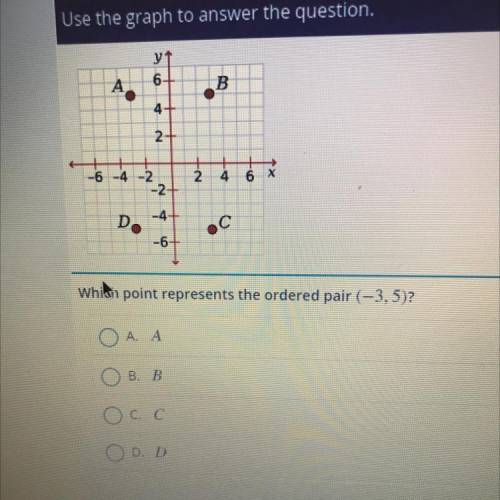 NEED HELP!!! which point represents the ordered pair (-3,5)?