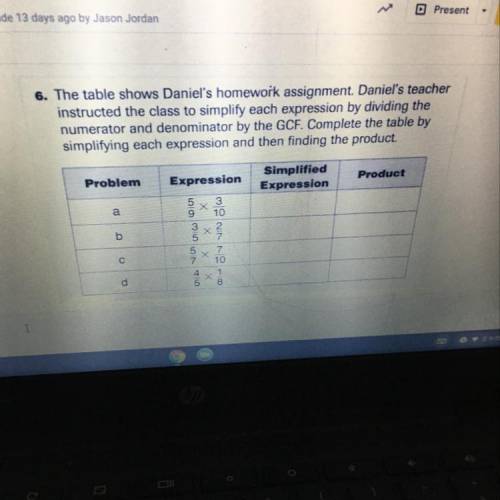 Look at the picture it's 6th grade math

D Present
Share
ly
6. The table shows Daniel's homework a