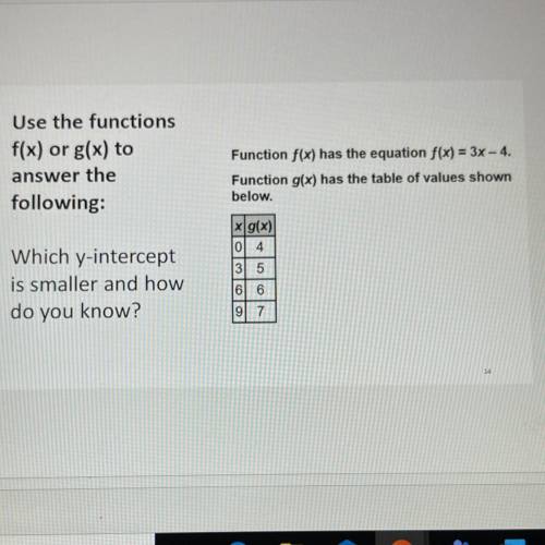 Use the functions

f(x) or g(x) to
answer the
following:
Function f(x) has the equation f(x) = 3x