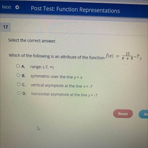 Which of the following is an attribute of the function f(x)=10/x+8-7 ?