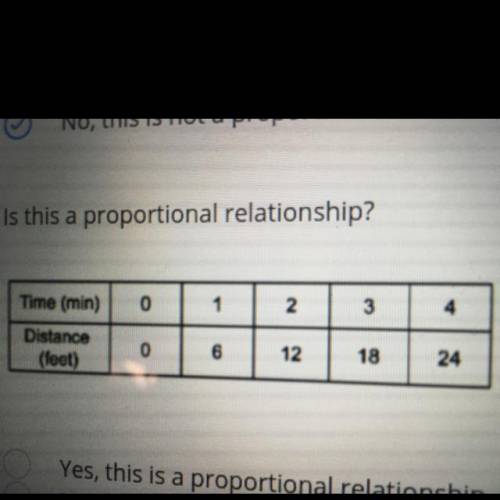 Is this proportional relationship? please help!!