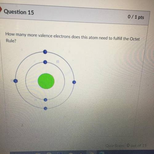 How many more valence electrons does this atom need to fulfill the Octet
Rule?