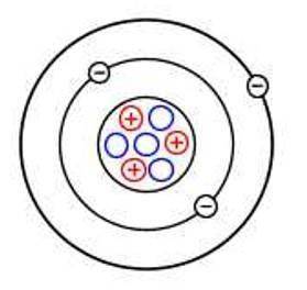Using the model, what is the mass of the atom pictured?

A) 3amu
B) 5amu
C) 7amu
D) 9amu