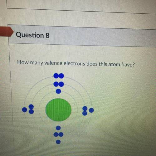 How many valence electrons does this atom have? (Urgent plz help)