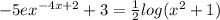 -5ex^{-4x+2}+3=\frac{1}{2}log(x^2+1)