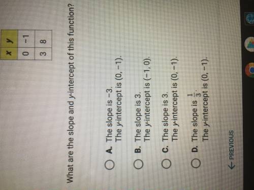 PLEASE SOMEONE HELP ME ILL GIVE OUT BRAINLIEST TO WHOEVER ANSWERS CORRECT

A LINEAR CONTAINS THE F