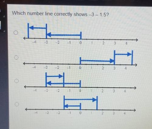 Which number line shows -3-(1.5)