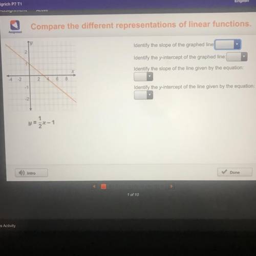 Compare the different representations of linear functions.

TY
Identify the slope of the graphed l