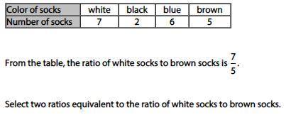 Select two ratios equivalent to the ratio of white socks to brown socks?

25/36
28/20
35/25
28/21