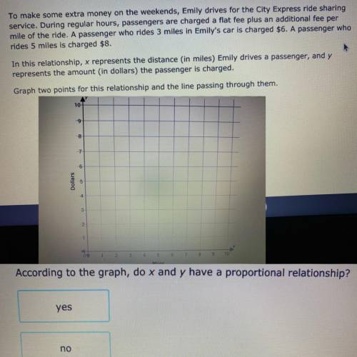 Where do I graph it at ??

PLEASEE HELP. *EXTRA POINTS* DONT SKIP:((