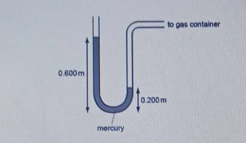 10. The diagram shows a mercury manometer connected to a gas container.

 
The density of mercury i