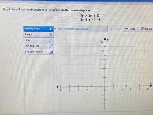 Graph the solution to this system of inequalities in the coordinate plane.
WILL MARK BRAINLIEST