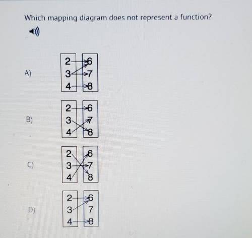 Which mapping diagram does not represent a function?