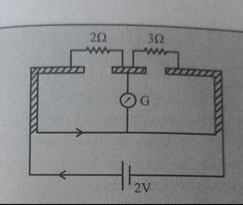 Two resistances 2 ohm and 3

ohm are connected across the two gaps of the metre bridge as shown in