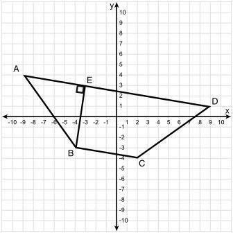 What is the area of the trapezoid shown
A = ______ units²