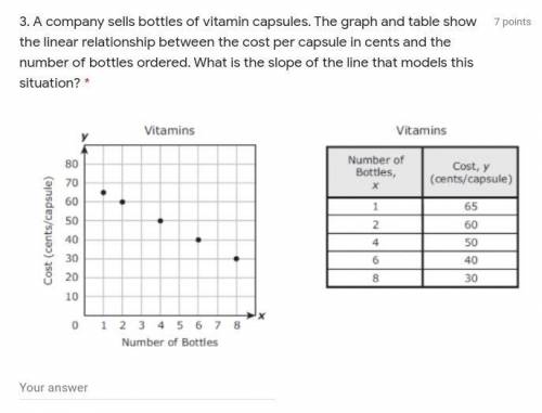 PLEASEEEE HELPP !

A company sells bottles of vitamin capsules. The graph and table show the linea