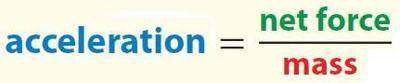 This equation goes with which law?