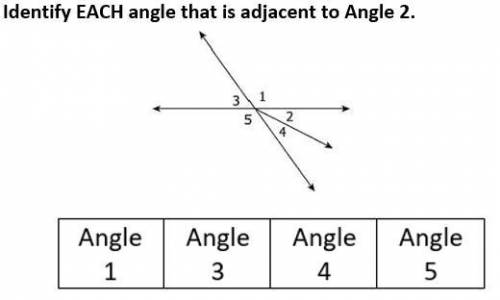 Identify each angle that is adjacent to angle 2. I will mark brainliest