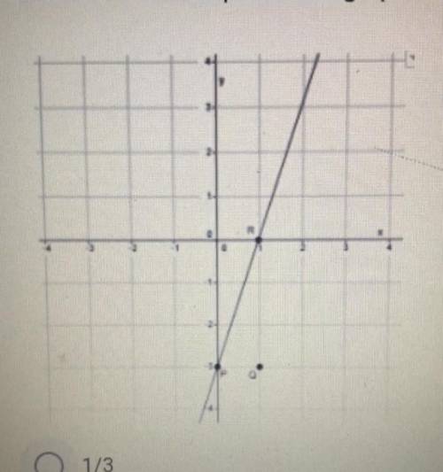What is the slope for the graph in the question? 
1/3
3
2
1/2