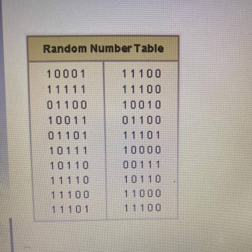What is the probability of correctly guessing at random exactly two correct answers? Round your ans
