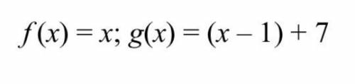 Describe the transformation that maps this equation
