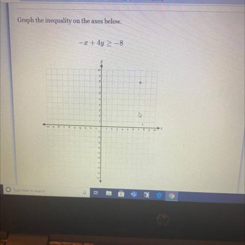I really don’t get this , it’s graphing linear inequalities