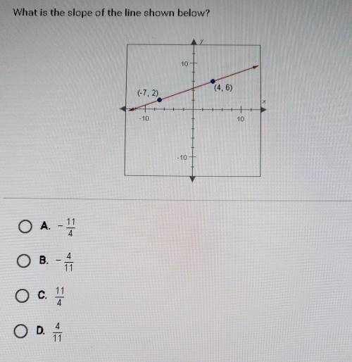 What is the slope of the line shown below? (4, 6) (-7, 2) OA- O B. - 11 OC. OD.