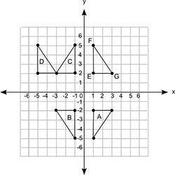 PLEASE HURRRY!!!

Which of the four triangles was formed by a translation of triangle EFG?
A
B
C
D