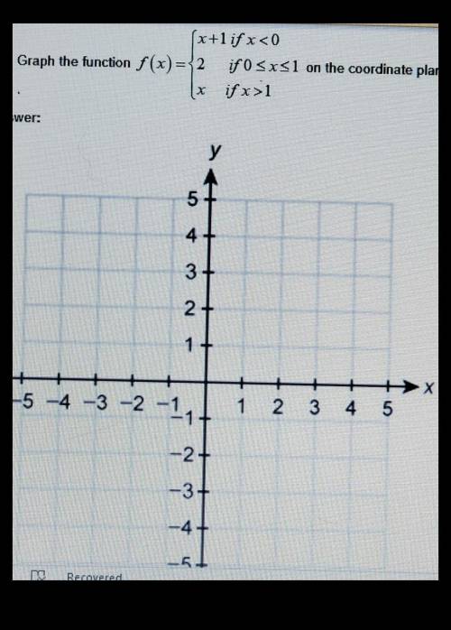 Need help Asap Please) Look at the picture for the question and graph. Will Mark Brainliest.
