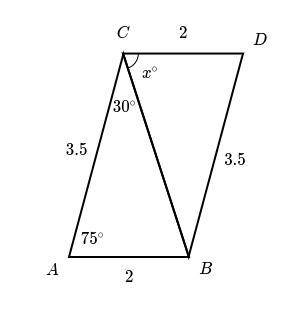 What is the value of x in the figure shown below?